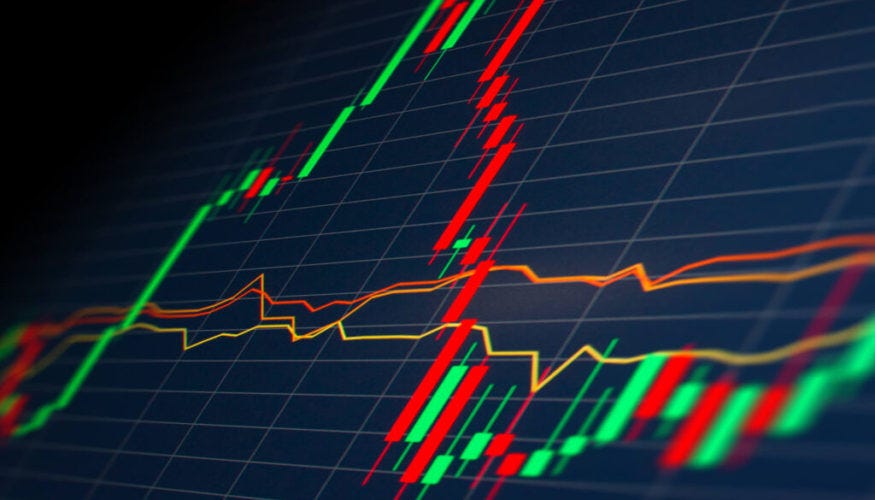 Automated Trading Bot